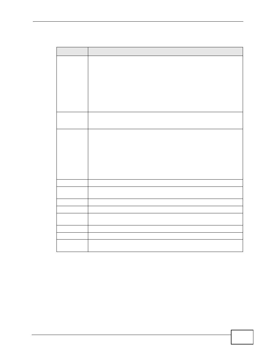 ZyXEL Communications XGS-4526 User Manual | Page 383 / 442
