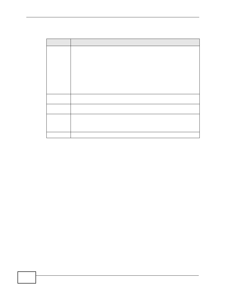 ZyXEL Communications XGS-4526 User Manual | Page 394 / 442