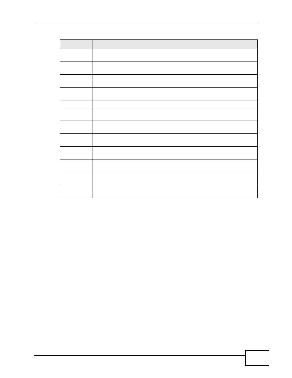 ZyXEL Communications XGS-4526 User Manual | Page 77 / 442