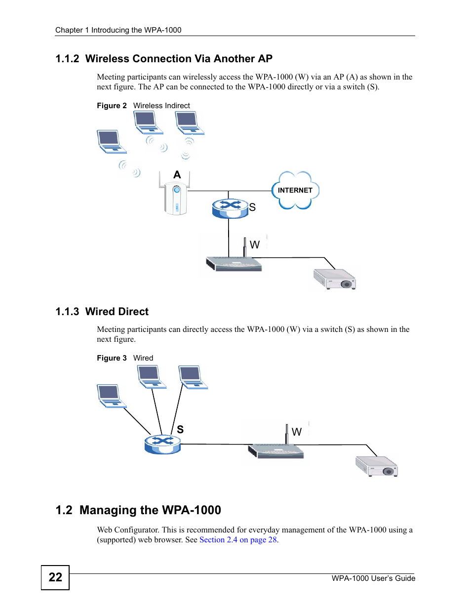 2 wireless connection via another ap, 3 wired direct, 2 managing the wpa-1000 | Figure 2 wireless indirect figure 3 wired | ZyXEL Communications WPA-1000 User Manual | Page 22 / 160