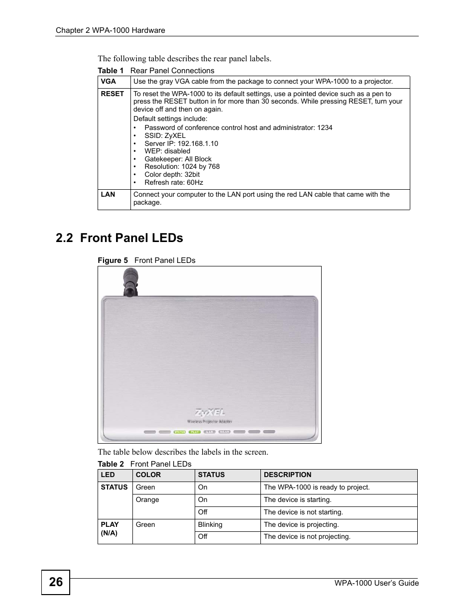 2 front panel leds, Figure 5 front panel leds | ZyXEL Communications WPA-1000 User Manual | Page 26 / 160