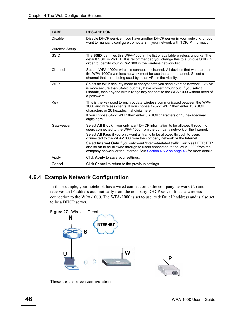 4 example network configuration, Figure 27 wireless direct, Wp s n u | ZyXEL Communications WPA-1000 User Manual | Page 46 / 160