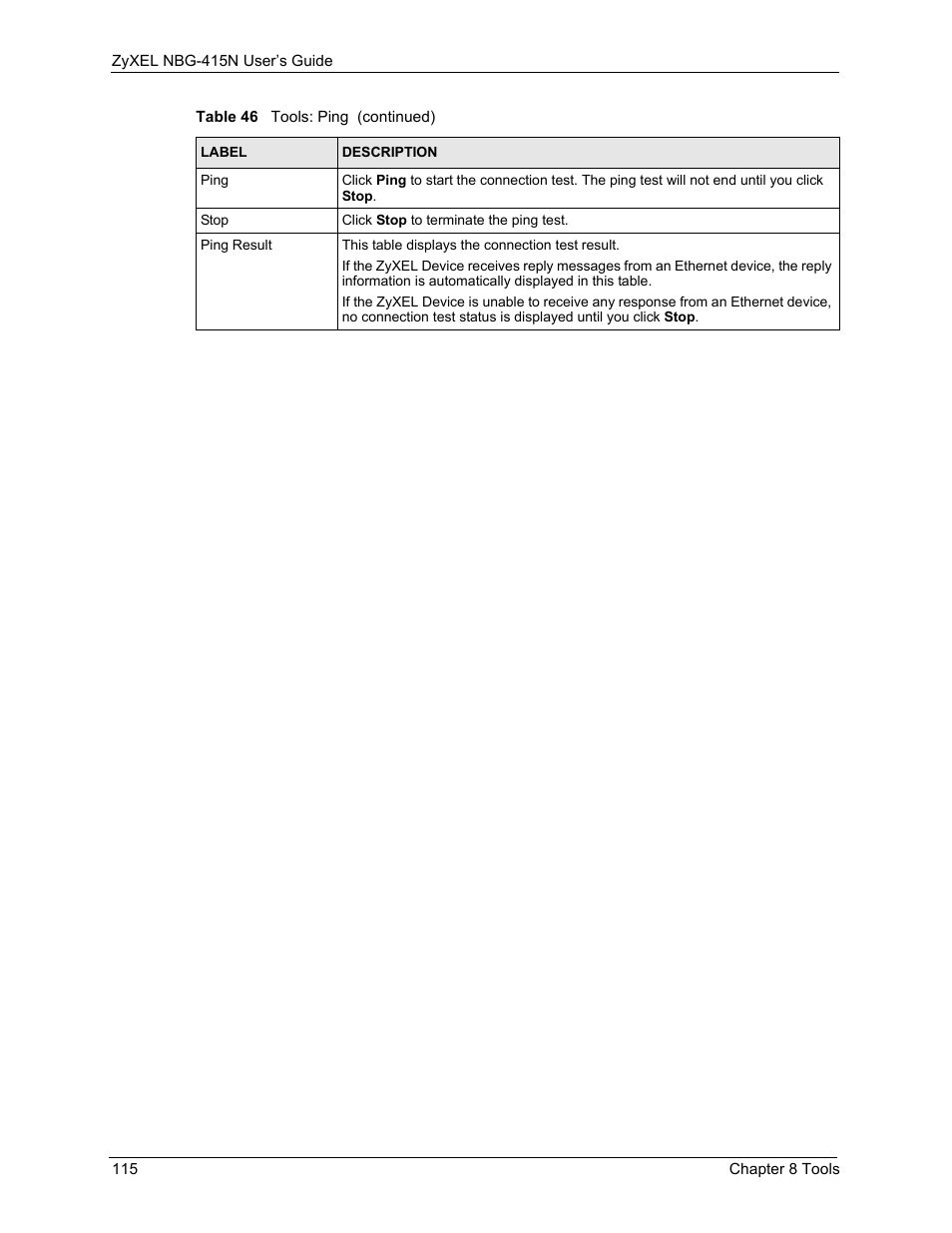 ZyXEL Communications NBG-415N User Manual | Page 115 / 155