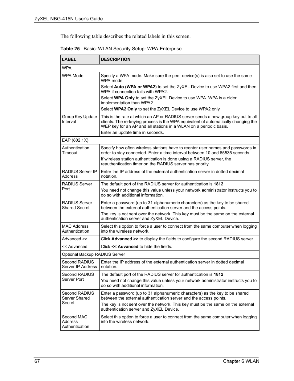 ZyXEL Communications NBG-415N User Manual | Page 67 / 155