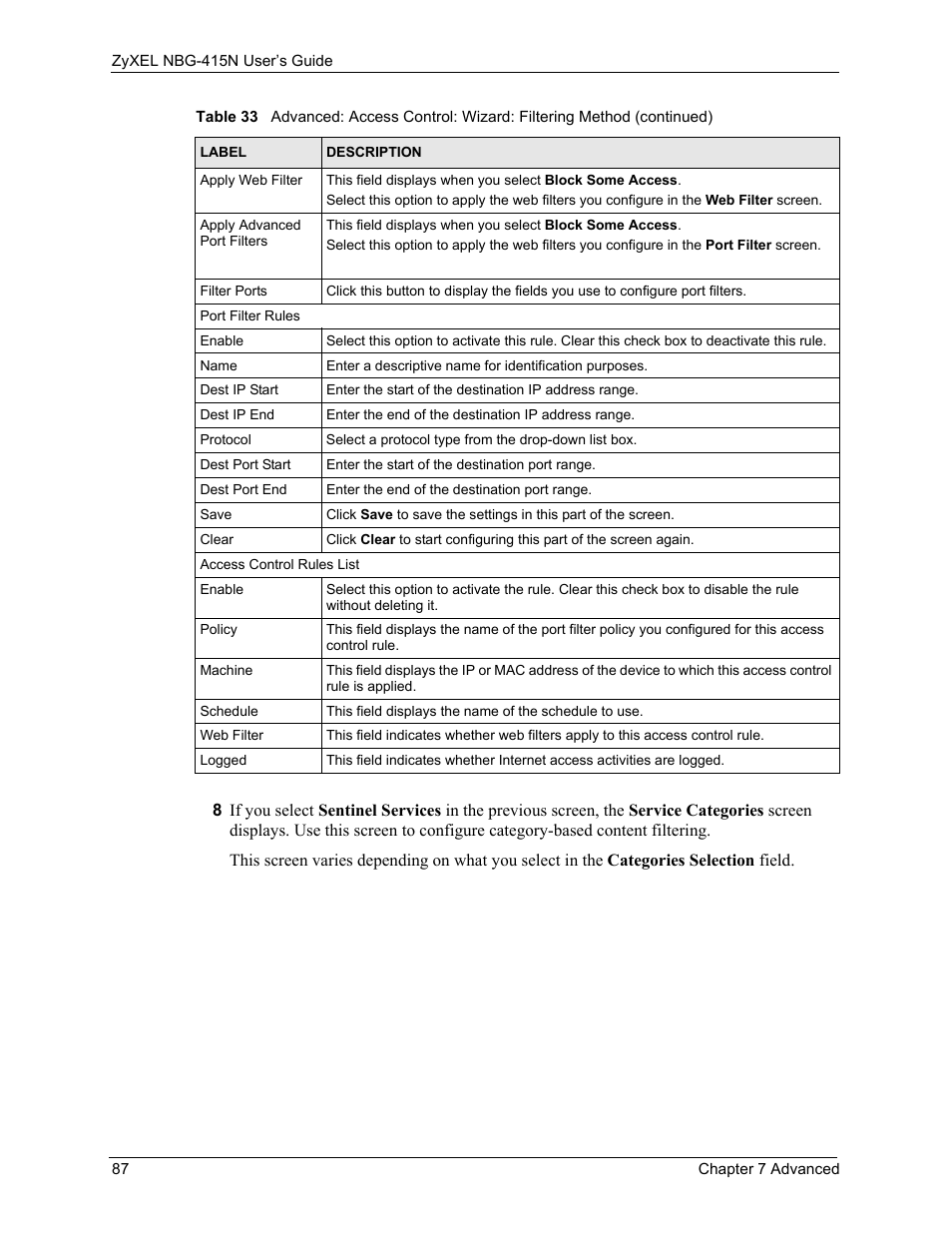 ZyXEL Communications NBG-415N User Manual | Page 87 / 155