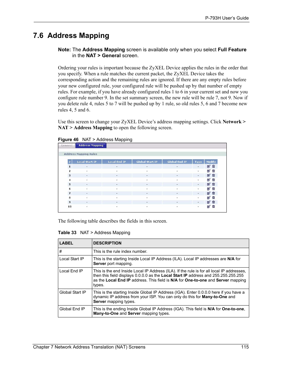 6 address mapping, Figure 46 nat > address mapping, Table 33 nat > address mapping | ZyXEL Communications G.SHDSL.bis 4-port Security Gateway P-793H User Manual | Page 115 / 432