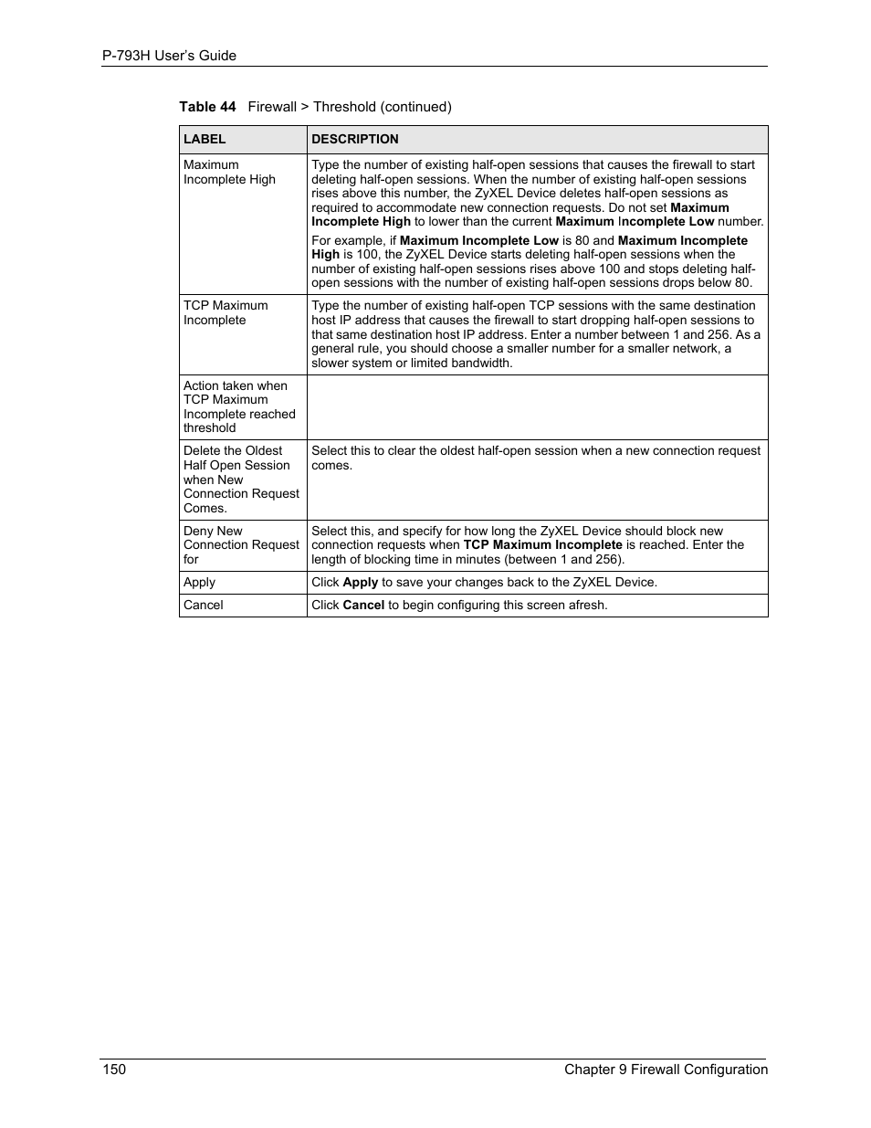 ZyXEL Communications G.SHDSL.bis 4-port Security Gateway P-793H User Manual | Page 150 / 432
