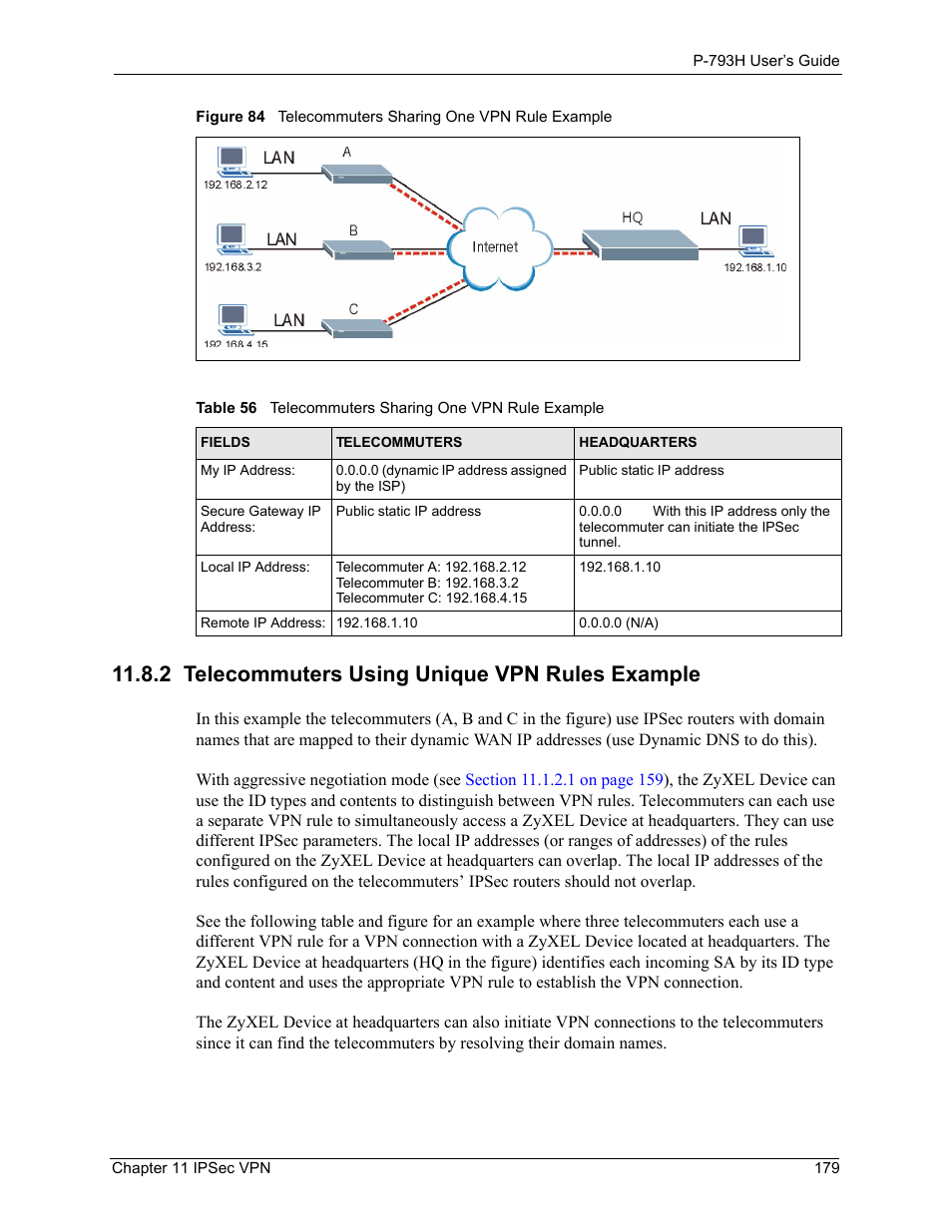 2 telecommuters using unique vpn rules example | ZyXEL Communications G.SHDSL.bis 4-port Security Gateway P-793H User Manual | Page 179 / 432