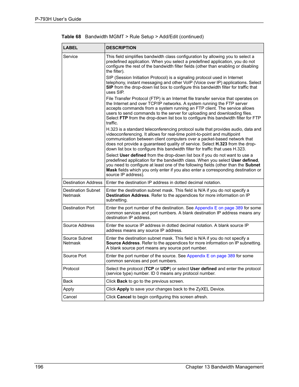 ZyXEL Communications G.SHDSL.bis 4-port Security Gateway P-793H User Manual | Page 196 / 432