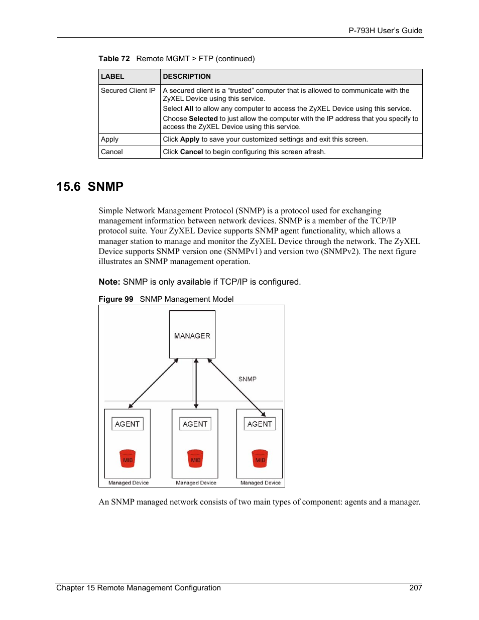 6 snmp, Figure 99 snmp management model | ZyXEL Communications G.SHDSL.bis 4-port Security Gateway P-793H User Manual | Page 207 / 432