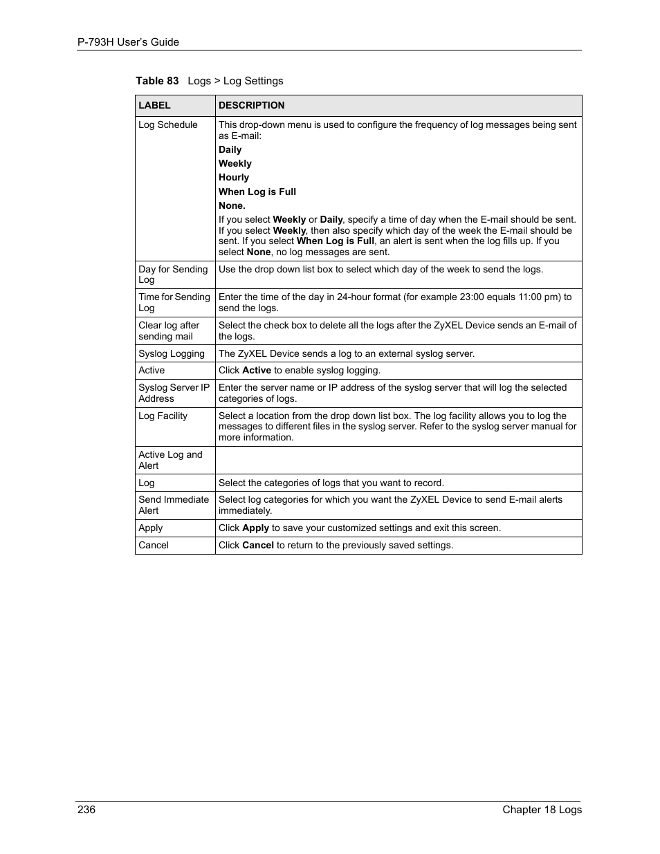 ZyXEL Communications G.SHDSL.bis 4-port Security Gateway P-793H User Manual | Page 236 / 432