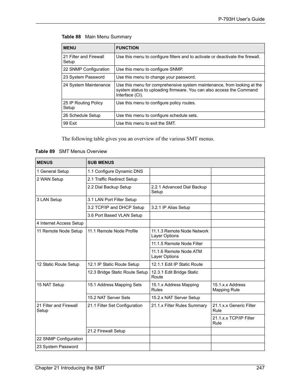 Table 89 smt menus overview | ZyXEL Communications G.SHDSL.bis 4-port Security Gateway P-793H User Manual | Page 247 / 432