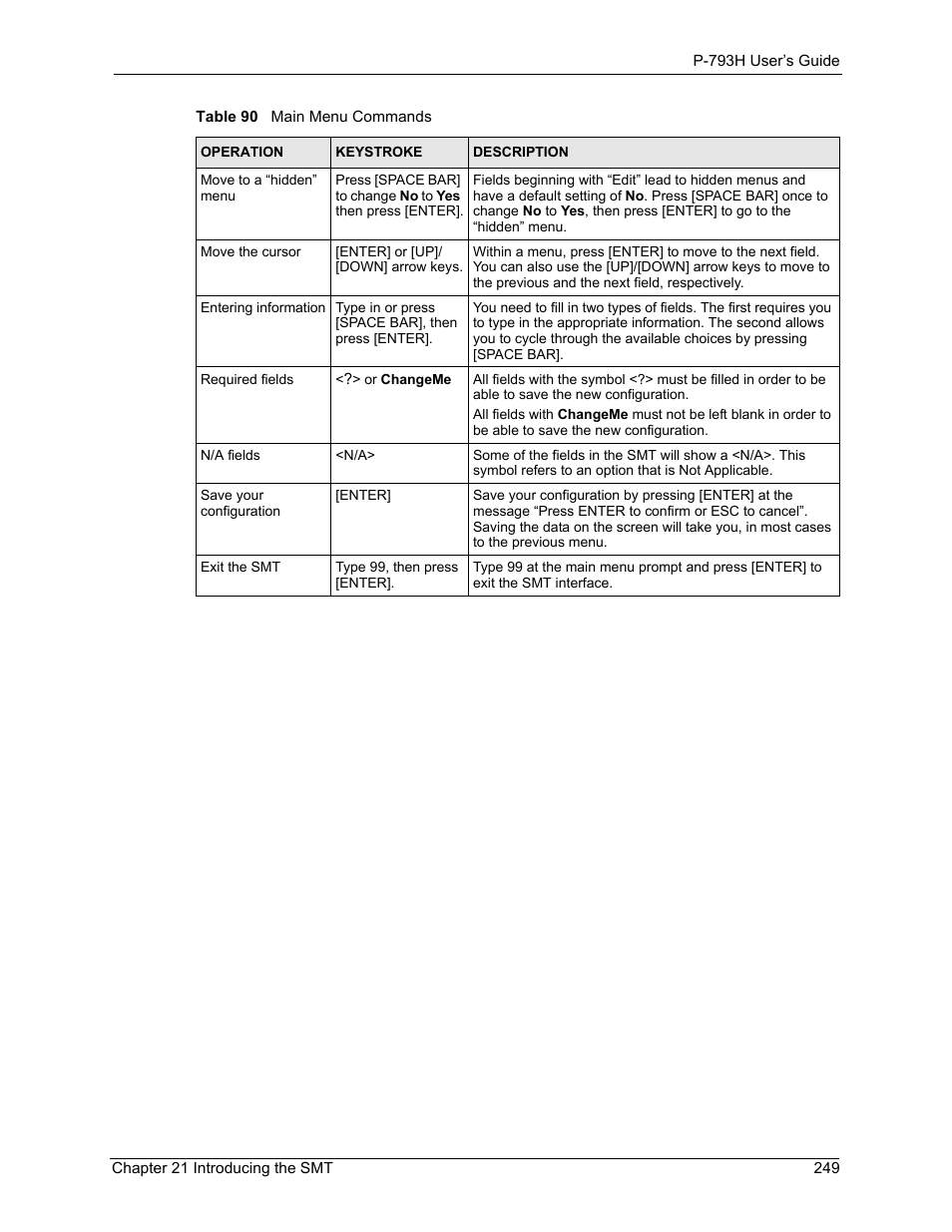ZyXEL Communications G.SHDSL.bis 4-port Security Gateway P-793H User Manual | Page 249 / 432
