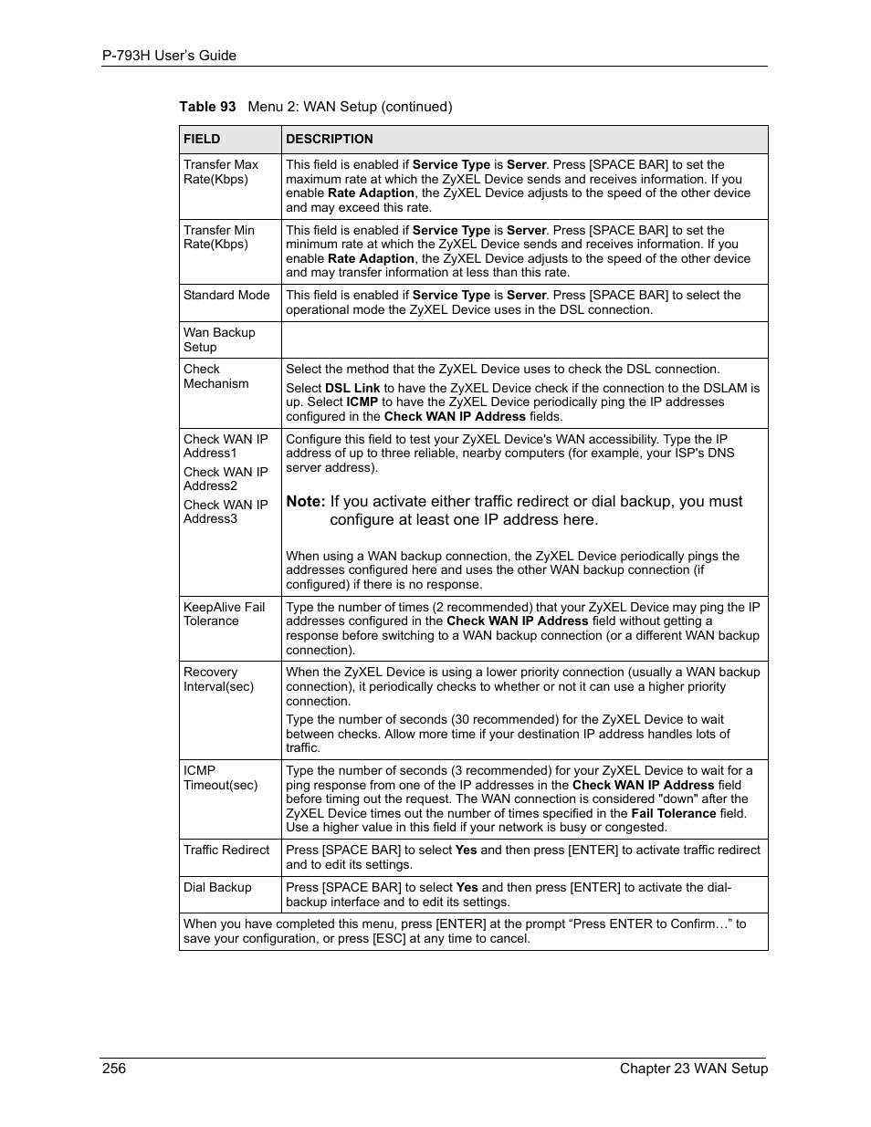 ZyXEL Communications G.SHDSL.bis 4-port Security Gateway P-793H User Manual | Page 256 / 432