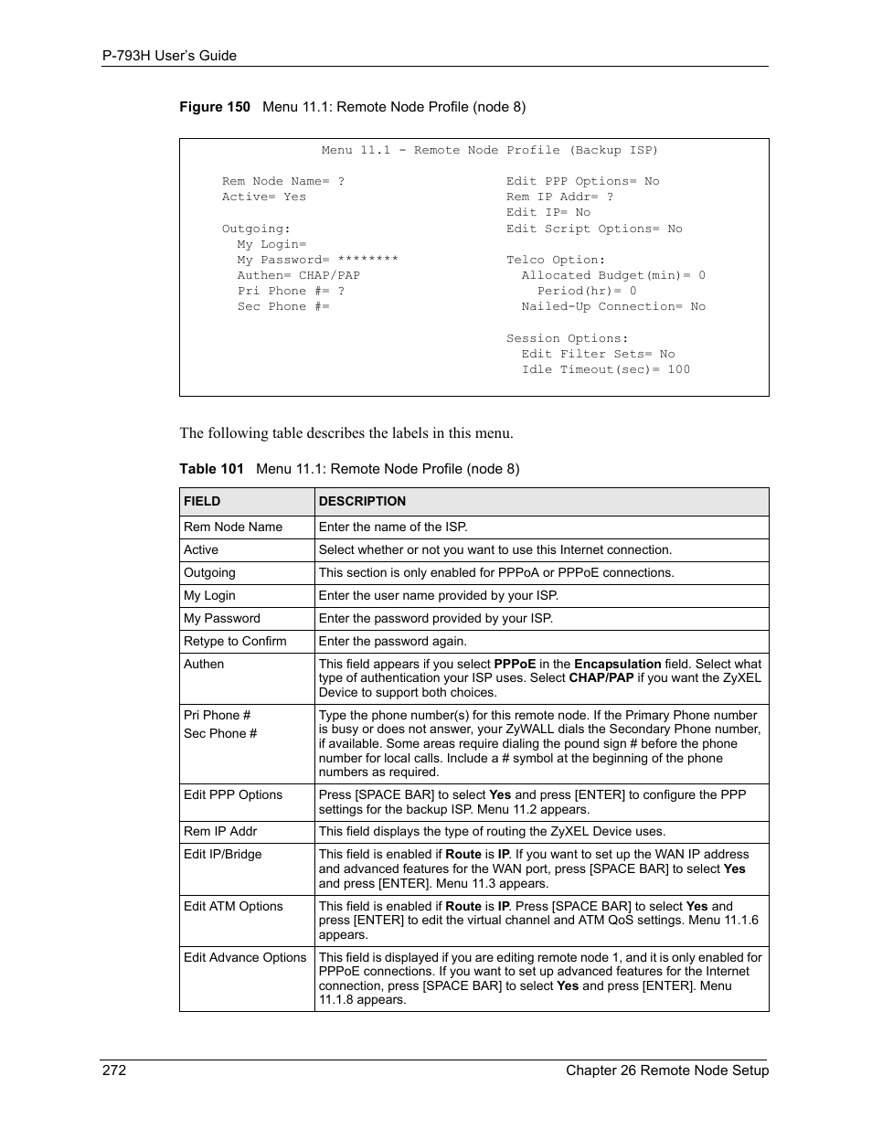 Figure 150 menu 11.1: remote node profile (node 8), Table 101 menu 11.1: remote node profile (node 8) | ZyXEL Communications G.SHDSL.bis 4-port Security Gateway P-793H User Manual | Page 272 / 432