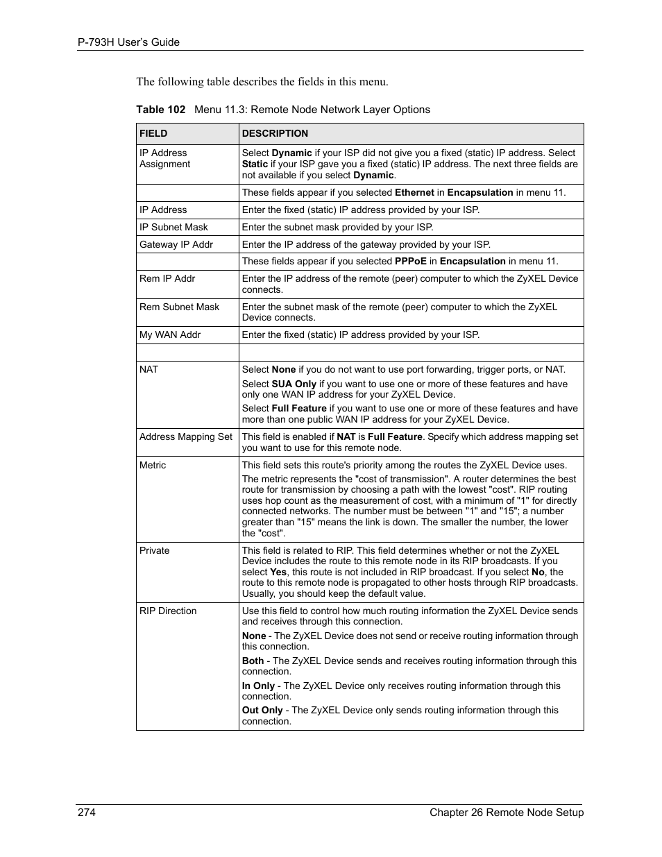 ZyXEL Communications G.SHDSL.bis 4-port Security Gateway P-793H User Manual | Page 274 / 432