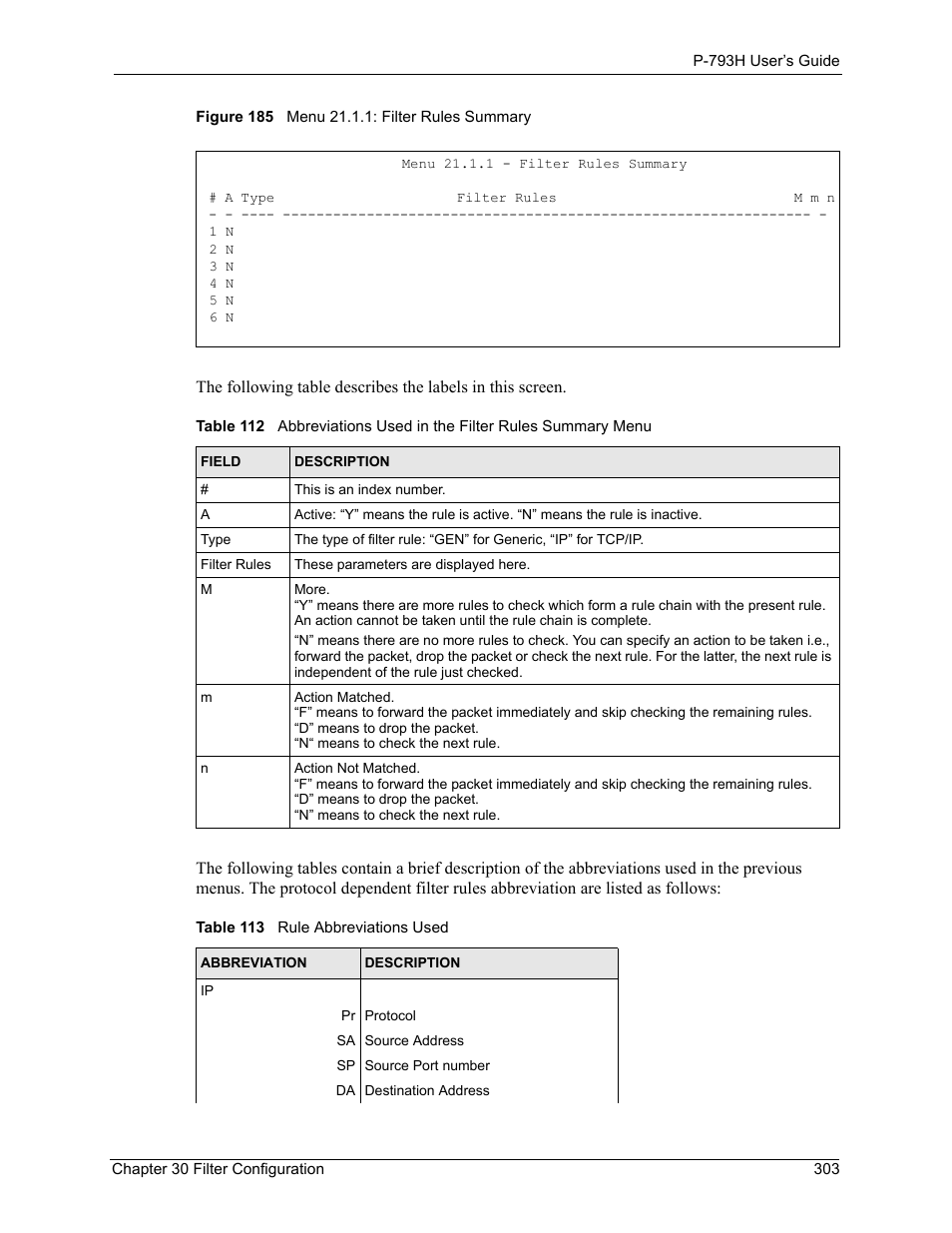 Figure 185 menu 21.1.1: filter rules summary | ZyXEL Communications G.SHDSL.bis 4-port Security Gateway P-793H User Manual | Page 303 / 432