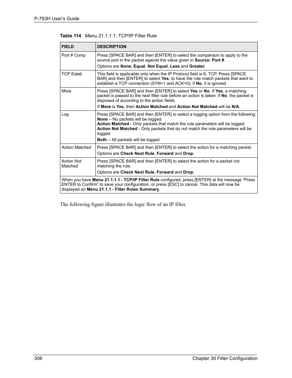 ZyXEL Communications G.SHDSL.bis 4-port Security Gateway P-793H User Manual | Page 306 / 432