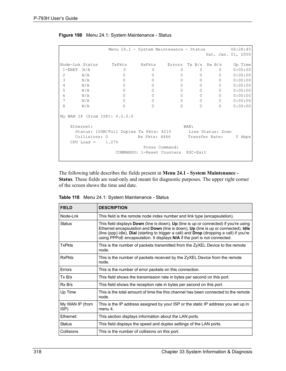 Figure 198 menu 24.1: system maintenance - status, Table 118 menu 24.1: system maintenance - status | ZyXEL Communications G.SHDSL.bis 4-port Security Gateway P-793H User Manual | Page 318 / 432