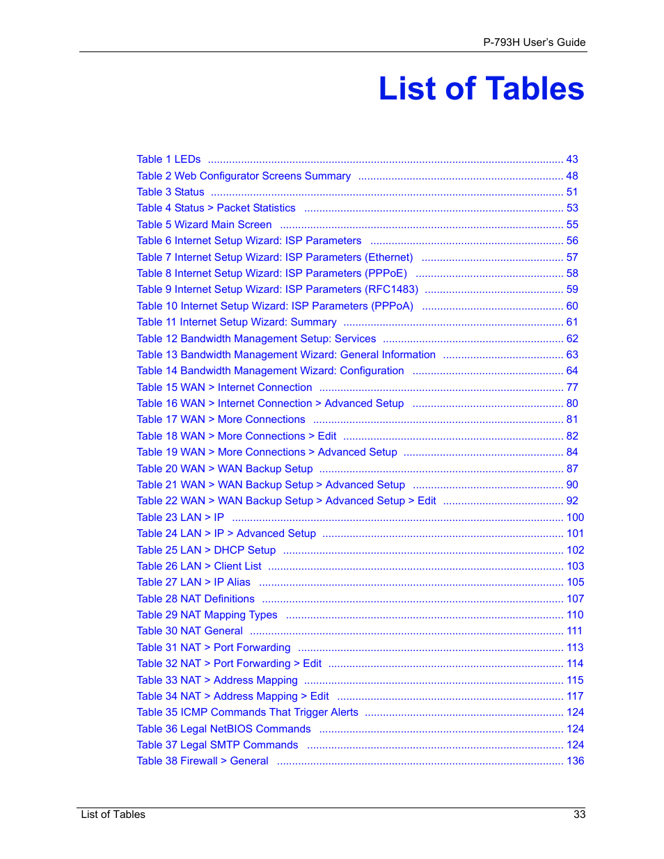 List of tables | ZyXEL Communications G.SHDSL.bis 4-port Security Gateway P-793H User Manual | Page 33 / 432
