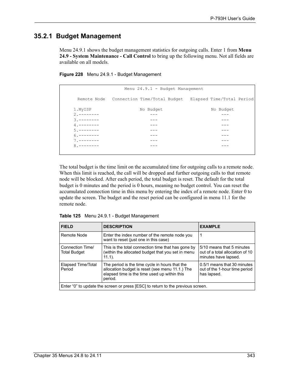 1 budget management, Figure 228 menu 24.9.1 - budget management, Table 125 menu 24.9.1 - budget management | ZyXEL Communications G.SHDSL.bis 4-port Security Gateway P-793H User Manual | Page 343 / 432