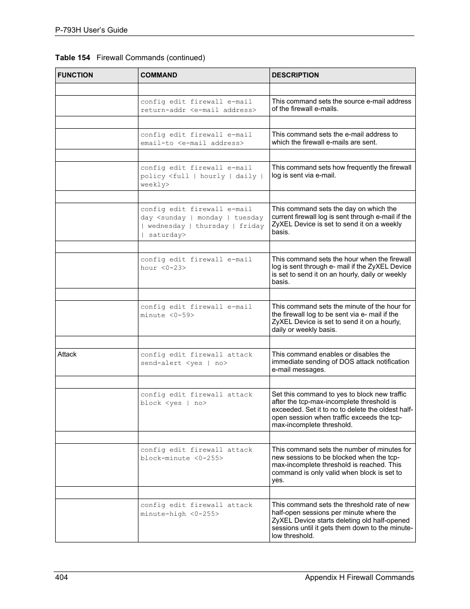 ZyXEL Communications G.SHDSL.bis 4-port Security Gateway P-793H User Manual | Page 404 / 432