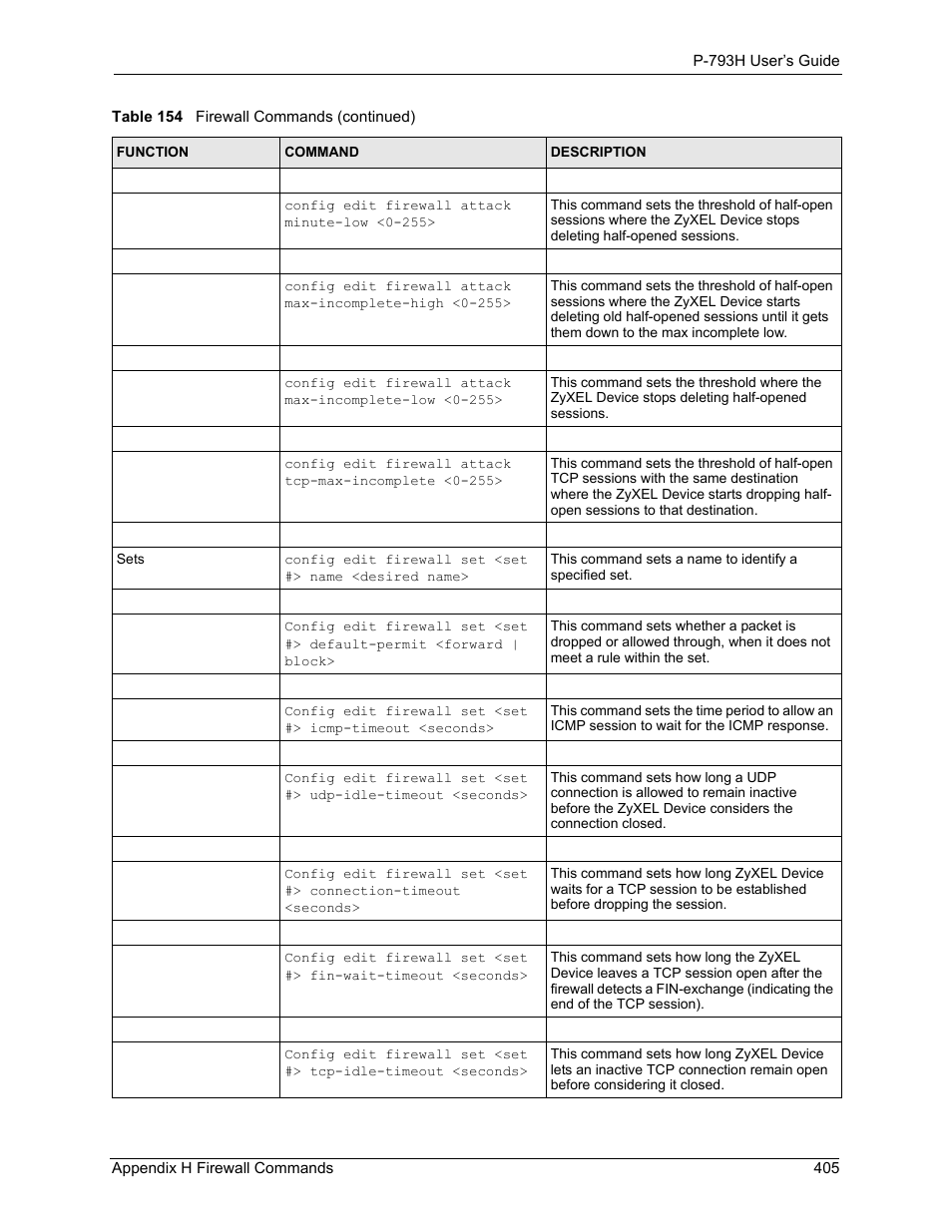 ZyXEL Communications G.SHDSL.bis 4-port Security Gateway P-793H User Manual | Page 405 / 432