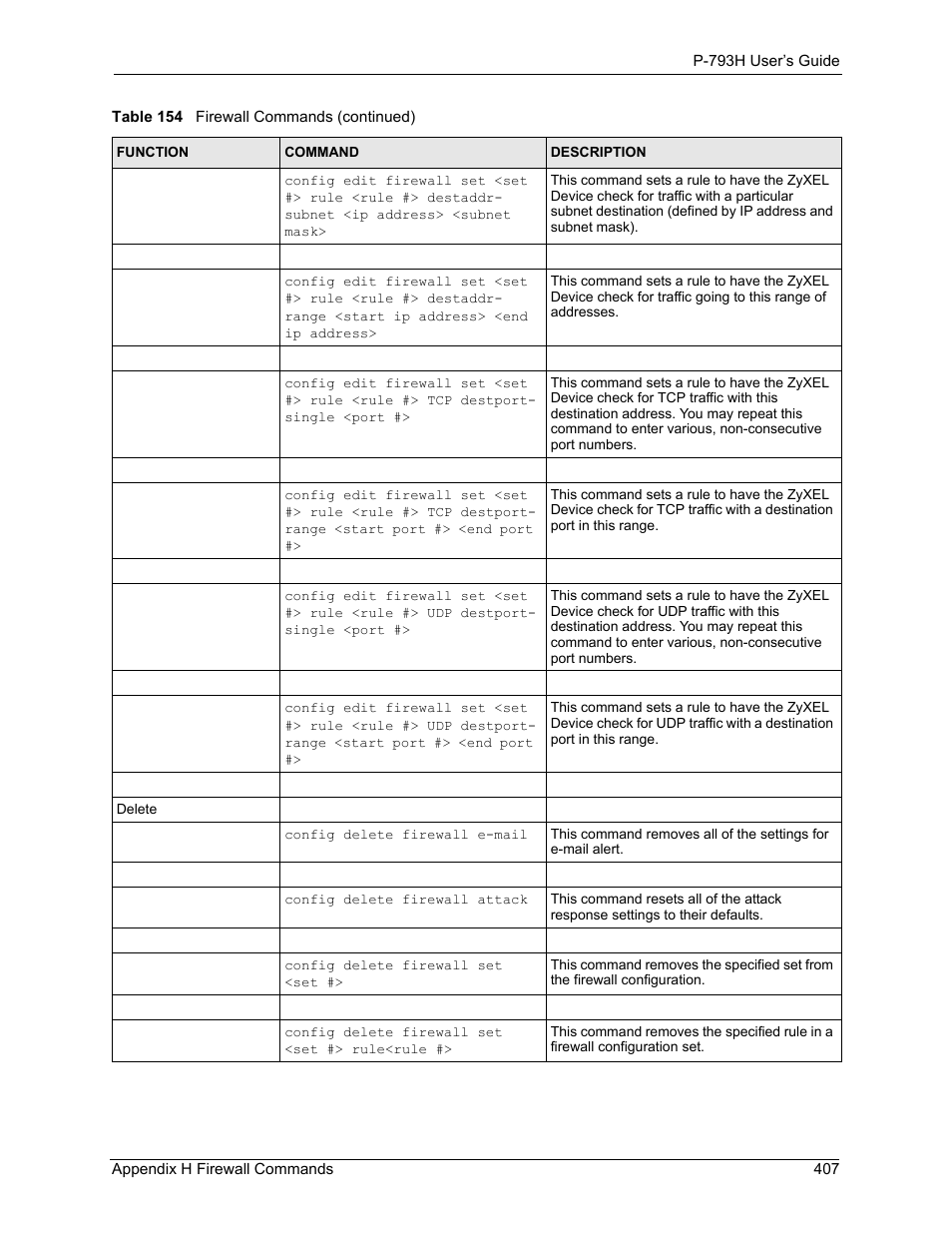 ZyXEL Communications G.SHDSL.bis 4-port Security Gateway P-793H User Manual | Page 407 / 432