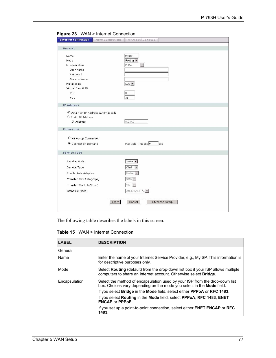 Figure 23 wan > internet connection, Table 15 wan > internet connection | ZyXEL Communications G.SHDSL.bis 4-port Security Gateway P-793H User Manual | Page 77 / 432