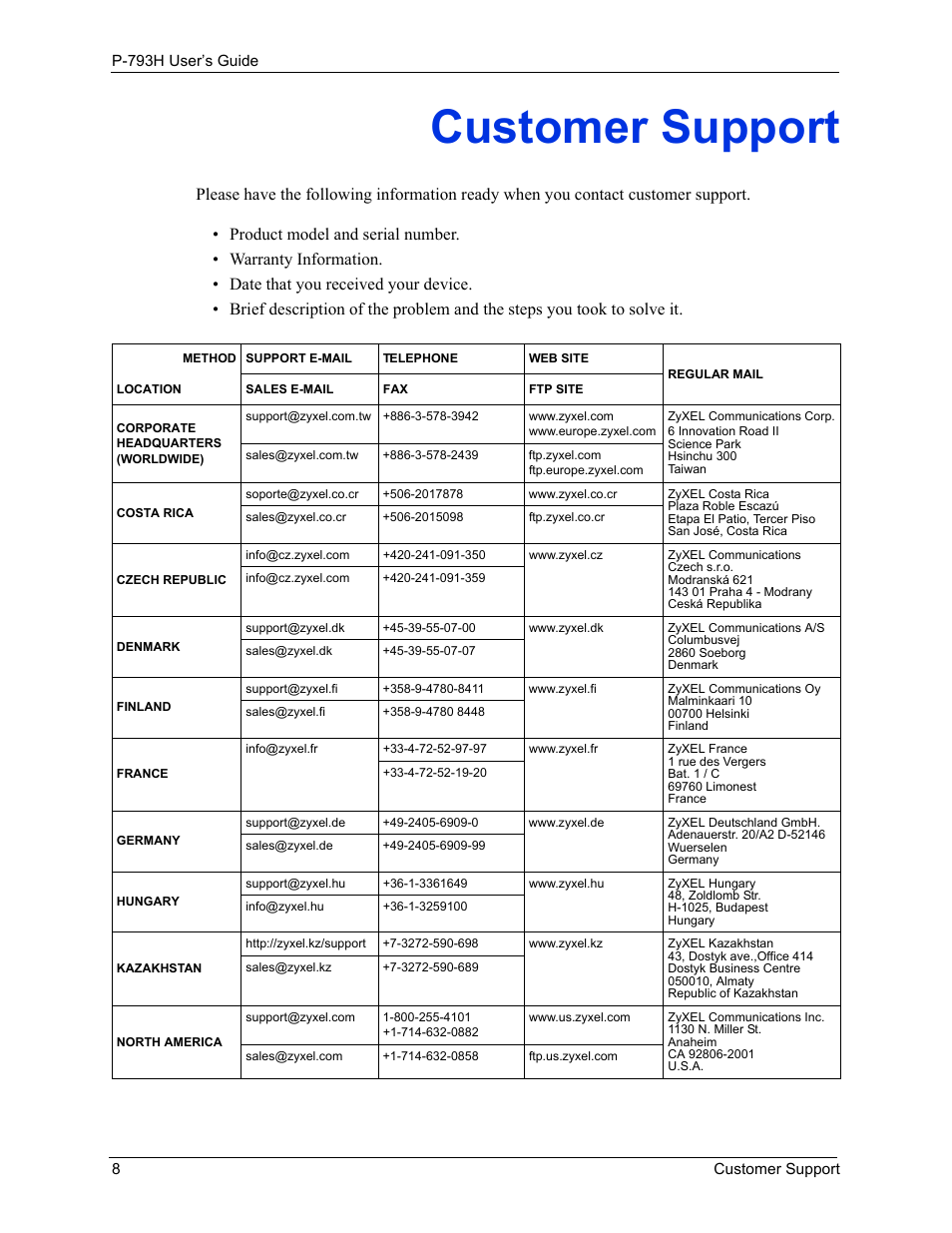 Customer support | ZyXEL Communications G.SHDSL.bis 4-port Security Gateway P-793H User Manual | Page 8 / 432