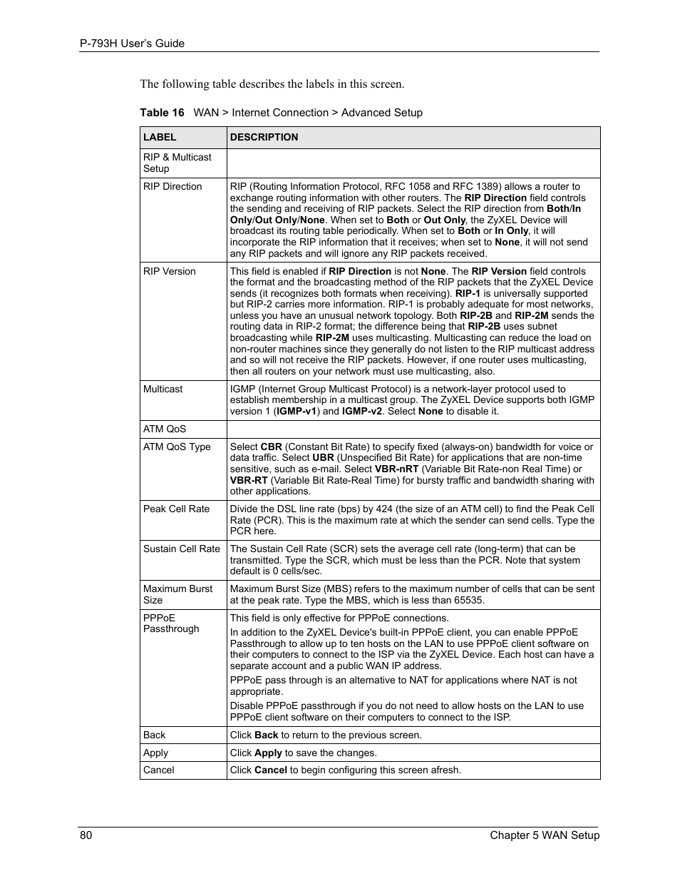 ZyXEL Communications G.SHDSL.bis 4-port Security Gateway P-793H User Manual | Page 80 / 432