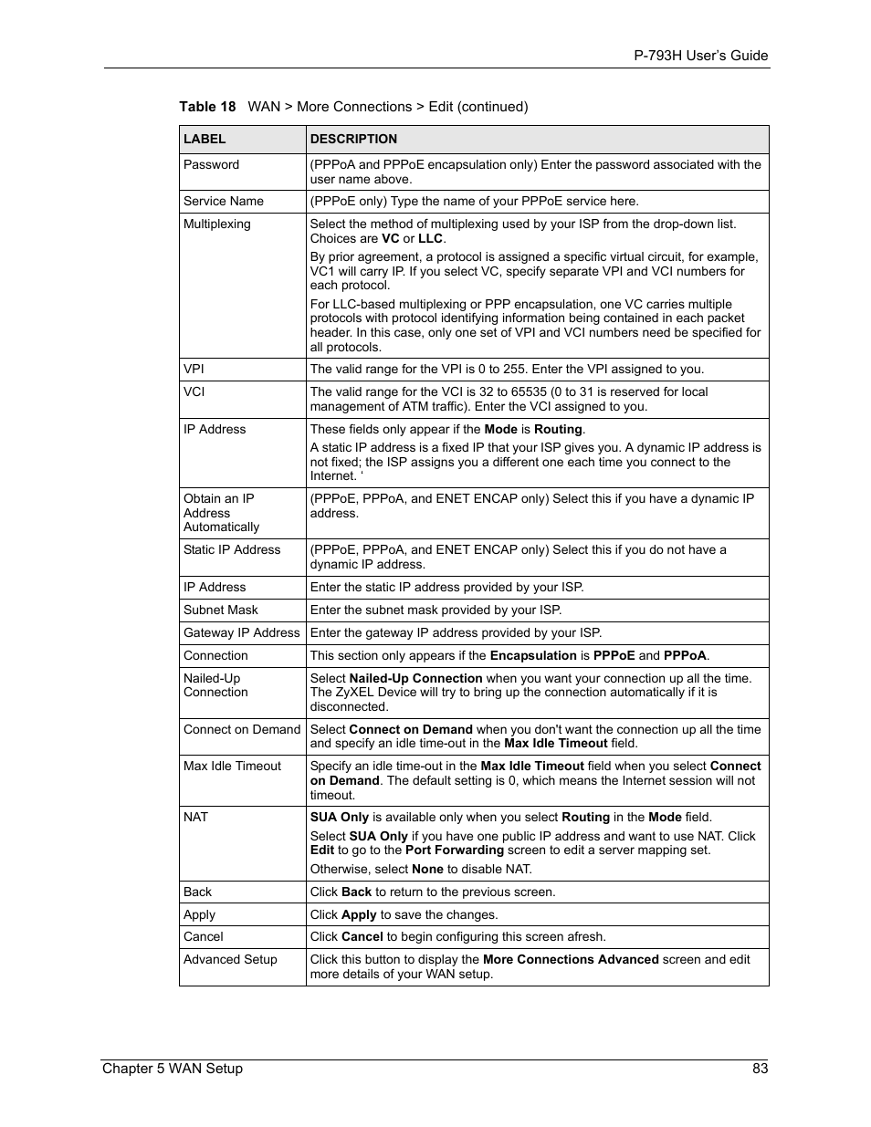 ZyXEL Communications G.SHDSL.bis 4-port Security Gateway P-793H User Manual | Page 83 / 432