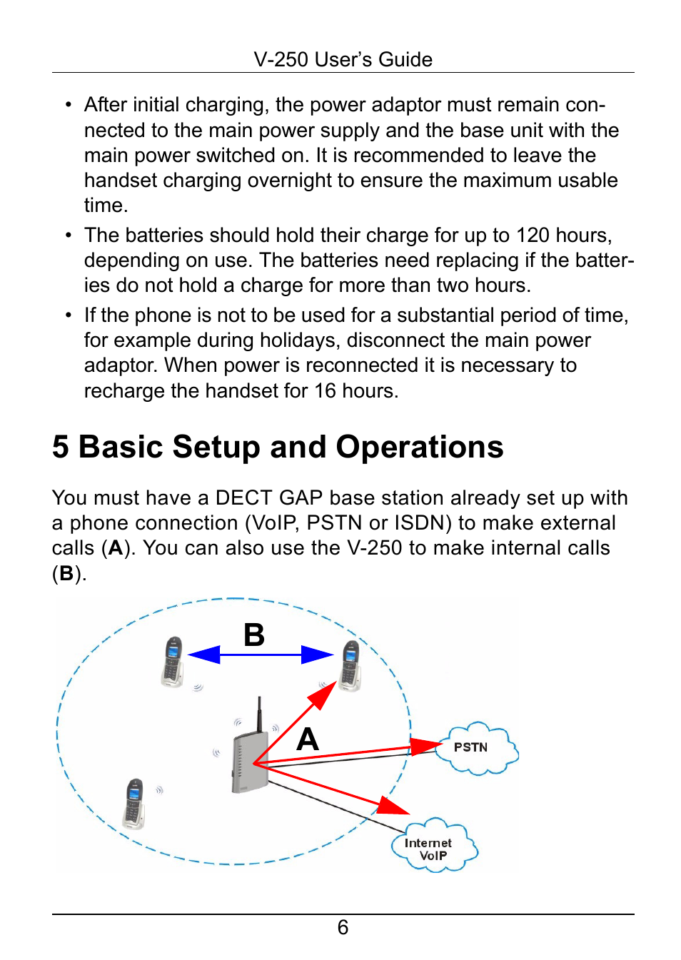 5 basic setup and operations | ZyXEL Communications V-250 User Manual | Page 6 / 26