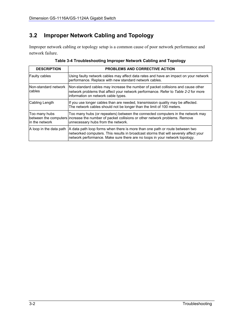 2 improper network cabling and topology | ZyXEL Communications GS-1124A User Manual | Page 26 / 30