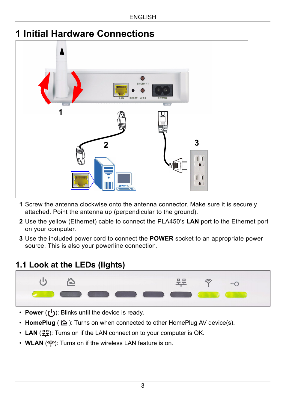 1 initial hardware connections, 1 look at the leds (lights) | ZyXEL Communications PLA450 Series User Manual | Page 3 / 103