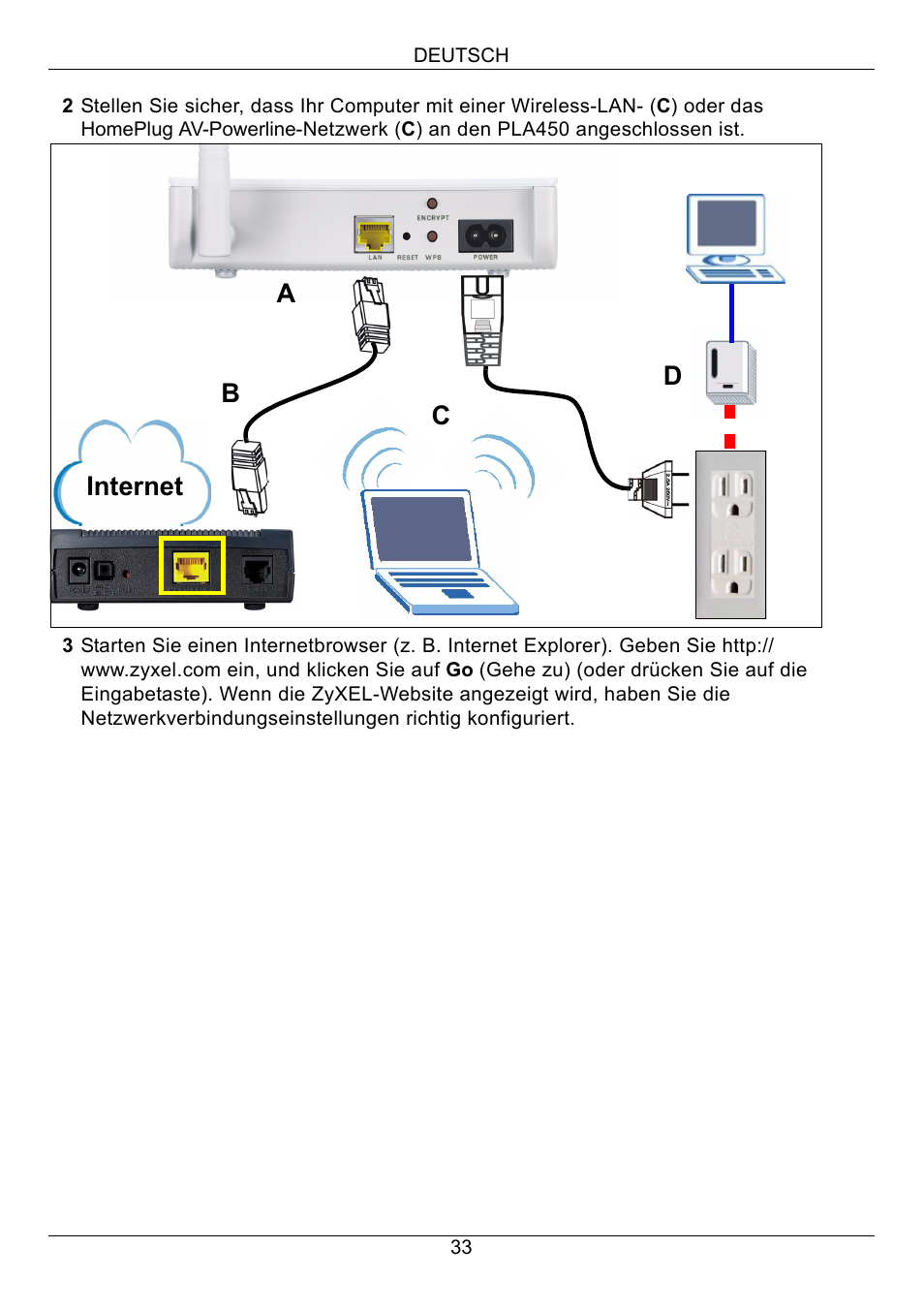 ZyXEL Communications PLA450 Series User Manual | Page 33 / 103
