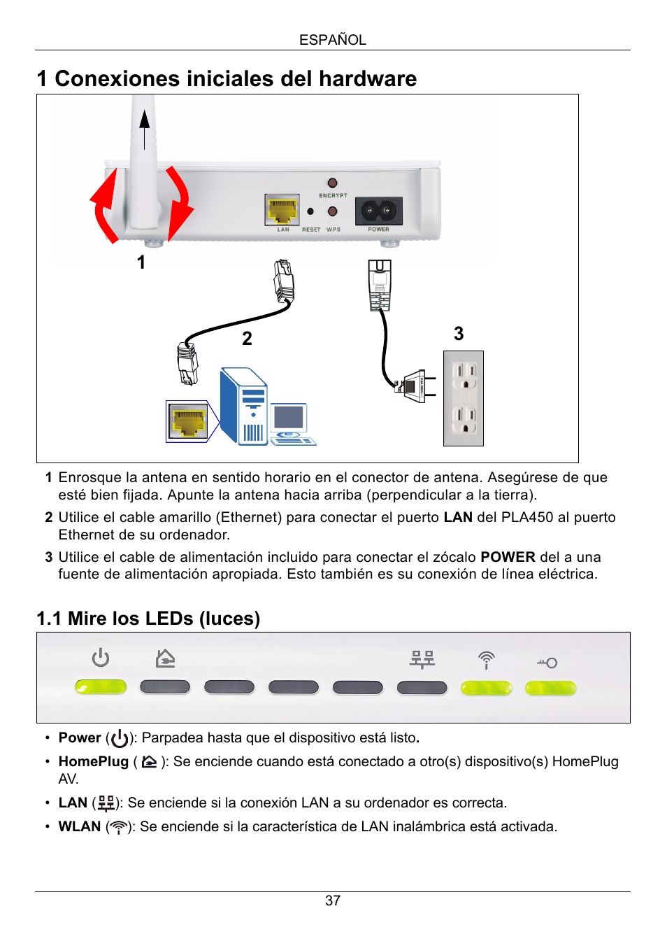 1 conexiones iniciales del hardware, 1 mire los leds (luces) | ZyXEL Communications PLA450 Series User Manual | Page 37 / 103