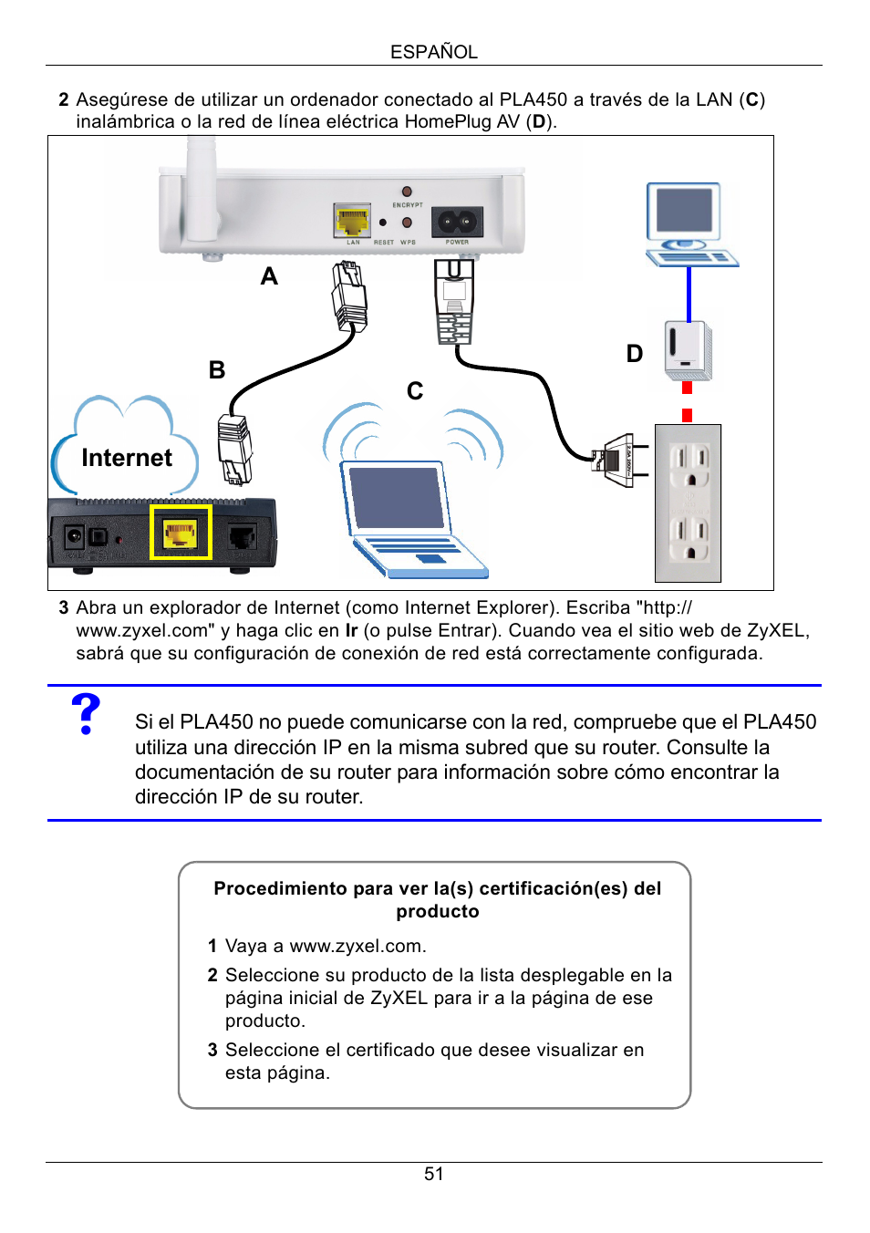 ZyXEL Communications PLA450 Series User Manual | Page 51 / 103