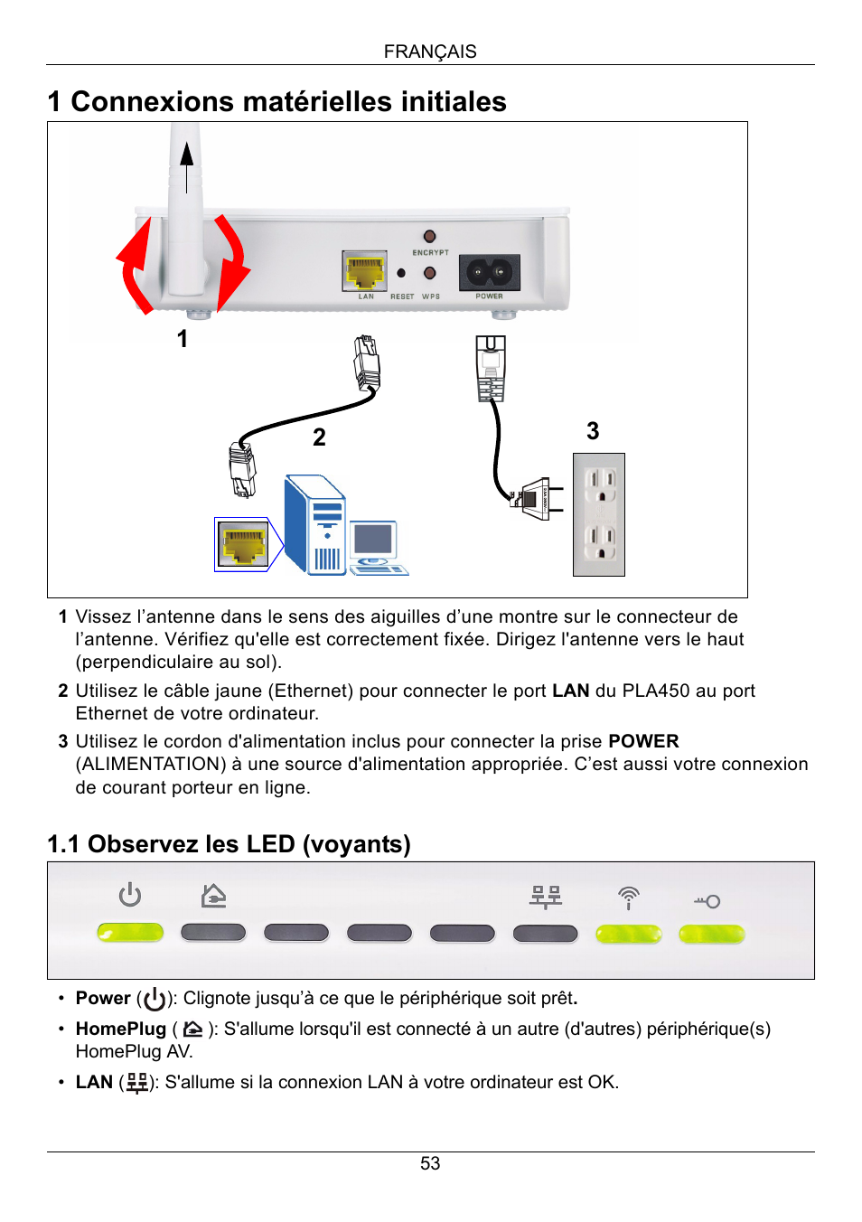 1 connexions matérielles initiales, 1 observez les led (voyants) | ZyXEL Communications PLA450 Series User Manual | Page 53 / 103