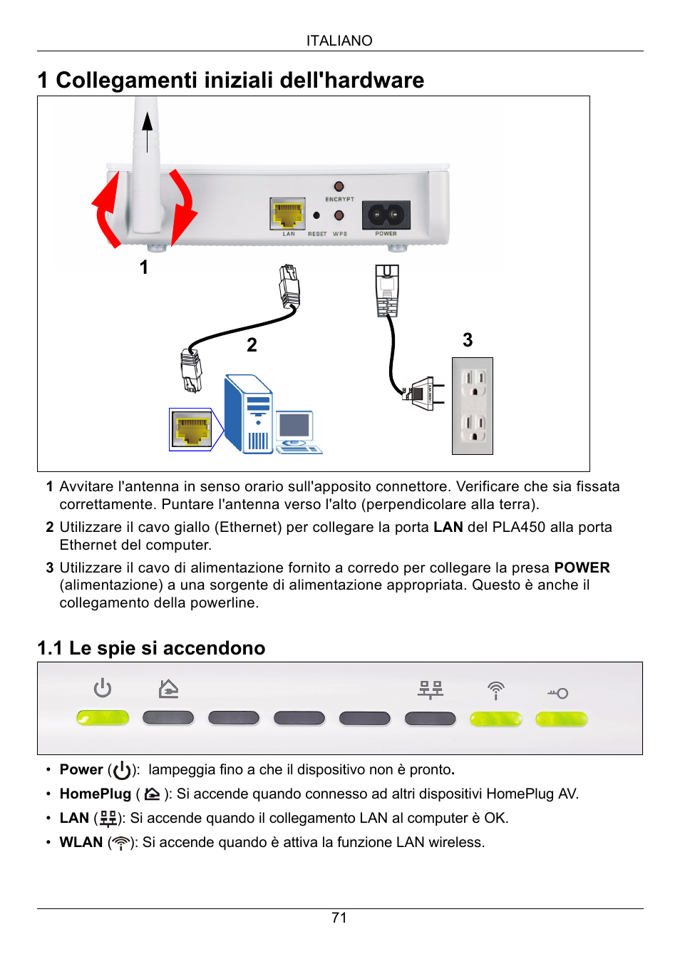 1 collegamenti iniziali dell'hardware, 1 le spie si accendono | ZyXEL Communications PLA450 Series User Manual | Page 71 / 103