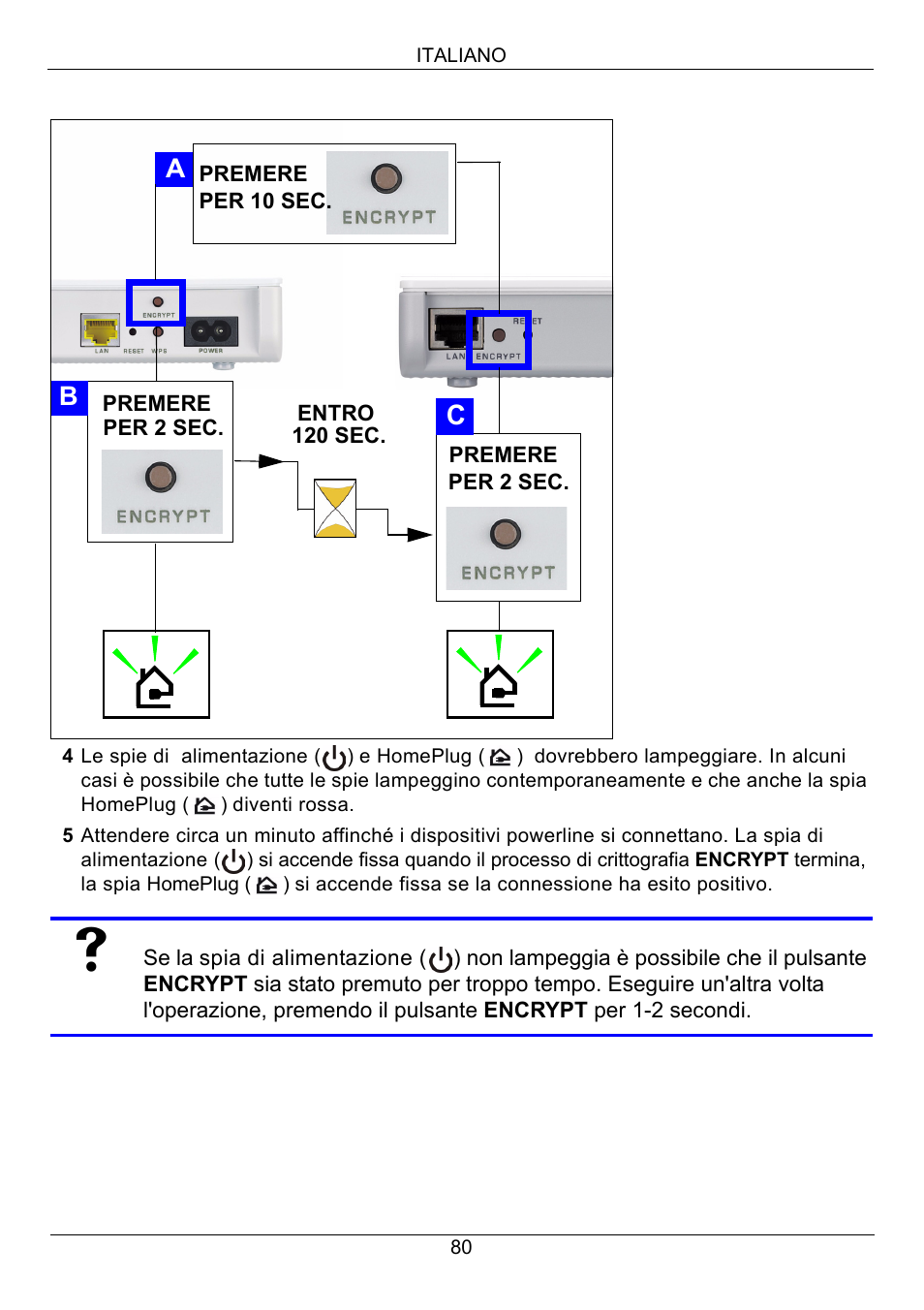 Ab c | ZyXEL Communications PLA450 Series User Manual | Page 80 / 103