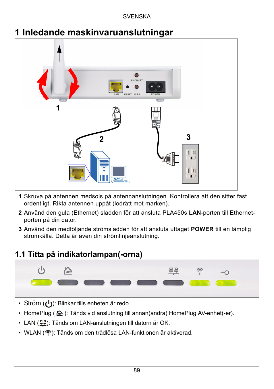 1 inledande maskinvaruanslutningar, 1 titta på indikatorlampan(-orna) | ZyXEL Communications PLA450 Series User Manual | Page 89 / 103