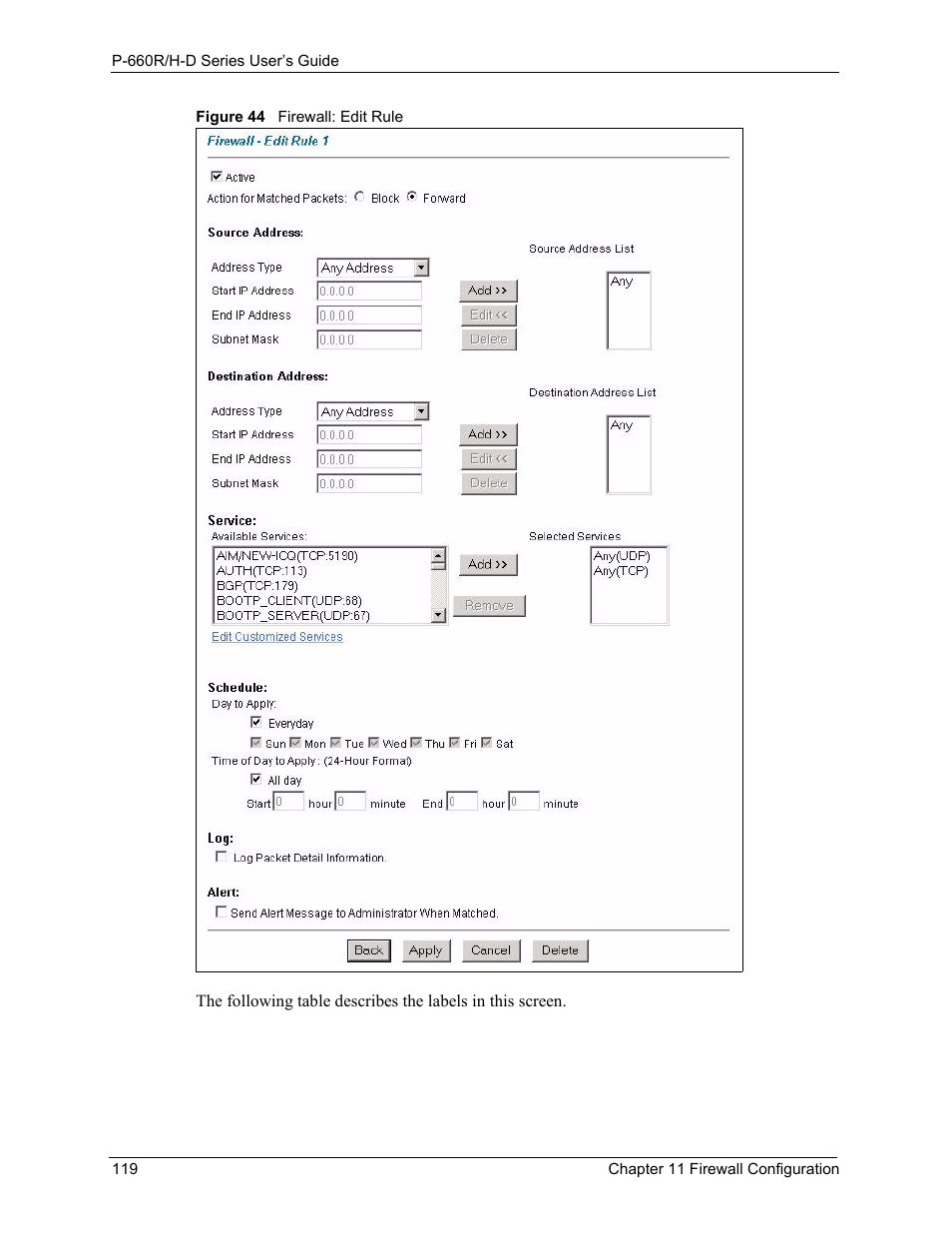 Figure 44 firewall: edit rule | ZyXEL Communications P-660H-D Series User Manual | Page 120 / 421