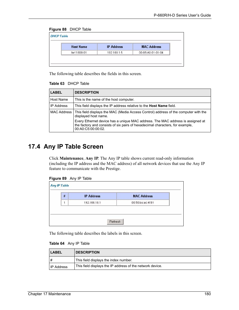 4 any ip table screen, Figure 88 dhcp table figure 89 any ip table, Table 63 dhcp table table 64 any ip table | ZyXEL Communications P-660H-D Series User Manual | Page 181 / 421