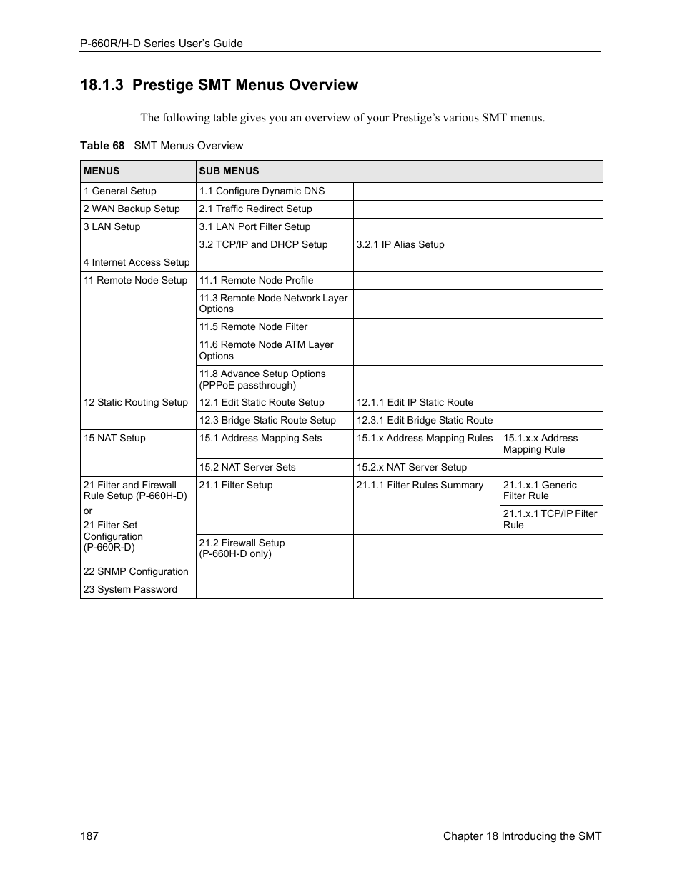 3 prestige smt menus overview, Table 68 smt menus overview | ZyXEL Communications P-660H-D Series User Manual | Page 188 / 421