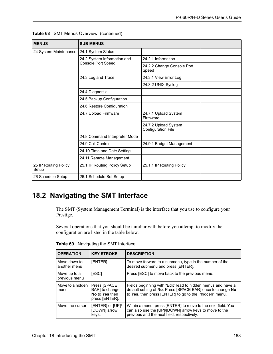 2 navigating the smt interface, Table 69 navigating the smt interface | ZyXEL Communications P-660H-D Series User Manual | Page 189 / 421