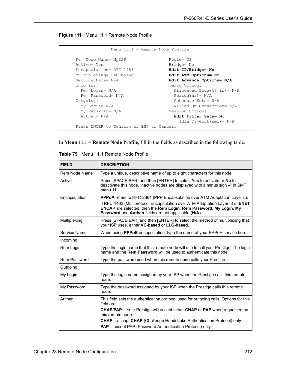 Figure 111 menu 11.1 remote node profile, Table 79 menu 11.1 remote node profile | ZyXEL Communications P-660H-D Series User Manual | Page 213 / 421