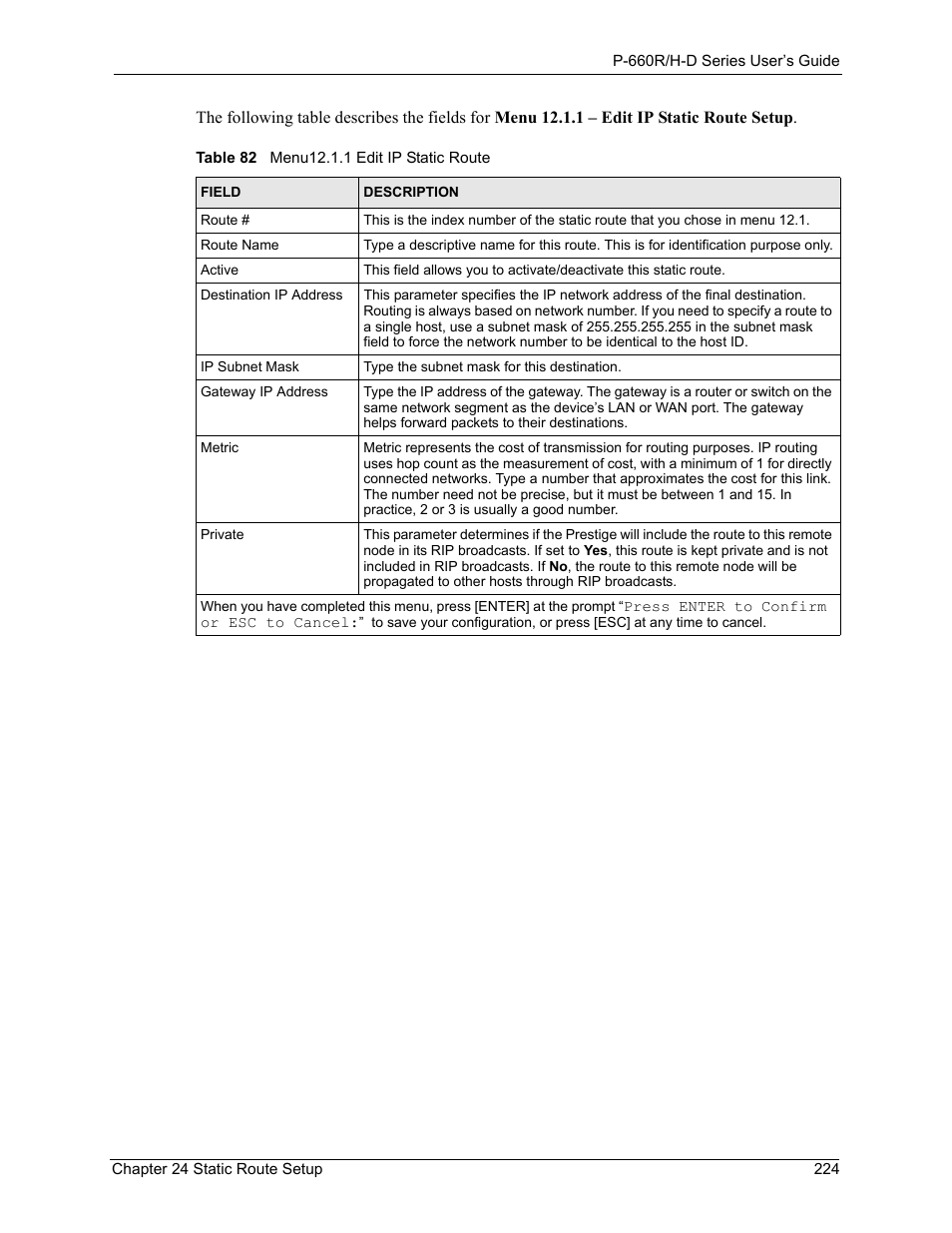 Table 82 menu12.1.1 edit ip static route | ZyXEL Communications P-660H-D Series User Manual | Page 225 / 421