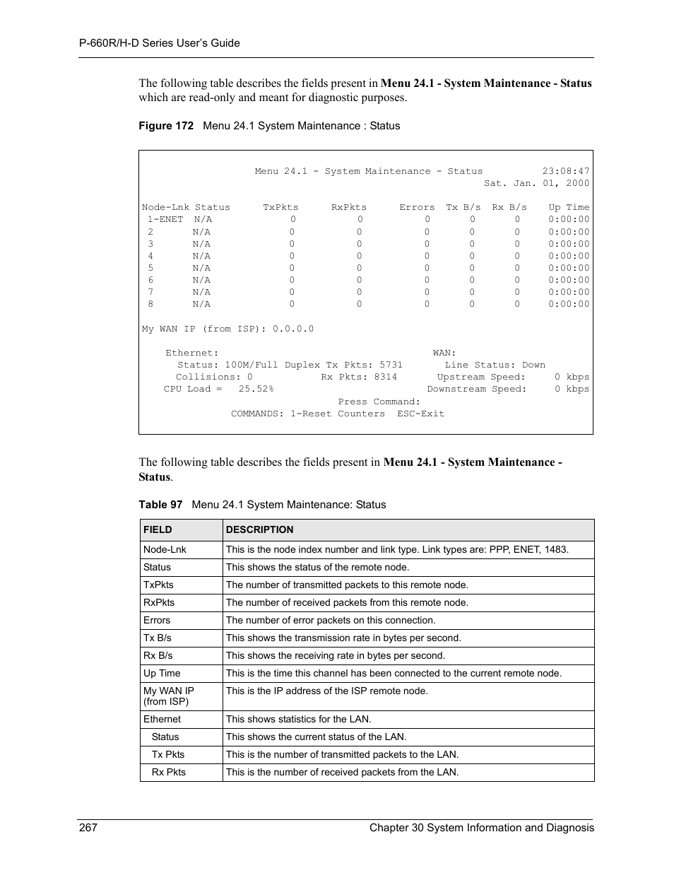 Figure 172 menu 24.1 system maintenance : status, Table 97 menu 24.1 system maintenance: status | ZyXEL Communications P-660H-D Series User Manual | Page 268 / 421