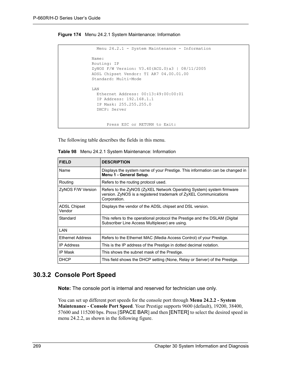 2 console port speed | ZyXEL Communications P-660H-D Series User Manual | Page 270 / 421